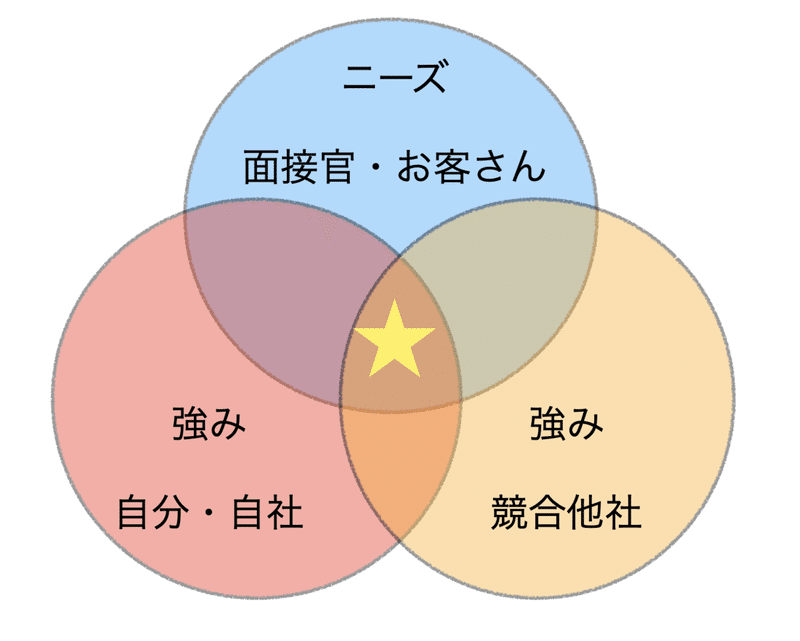 スクリーンショット 2020-04-16 17.14.47