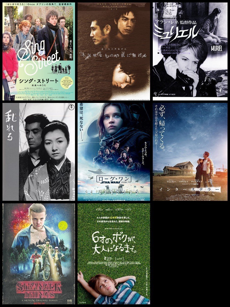 下高井戸シネマ スタッフ ２０１９年映画ベスト 下高井戸シネマ Note