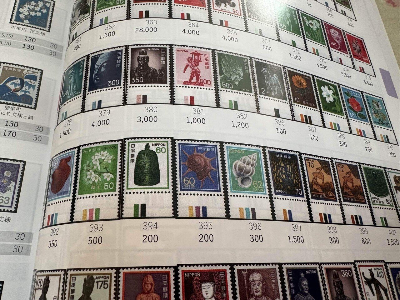 日本切手カタログ2026』が届いたー｜遊月の日々これ好日なり