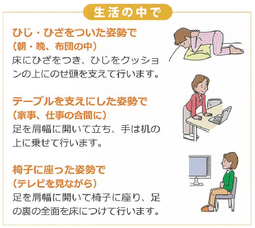 骨盤底筋群の緩みが尿もれの原因 腹圧性尿失禁は予防 改善できる 不二バイオファーム Note