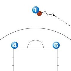 その9 アイソレーションとヒューマニズム バスケ選手の2大欲とは Mark Kaijima Note