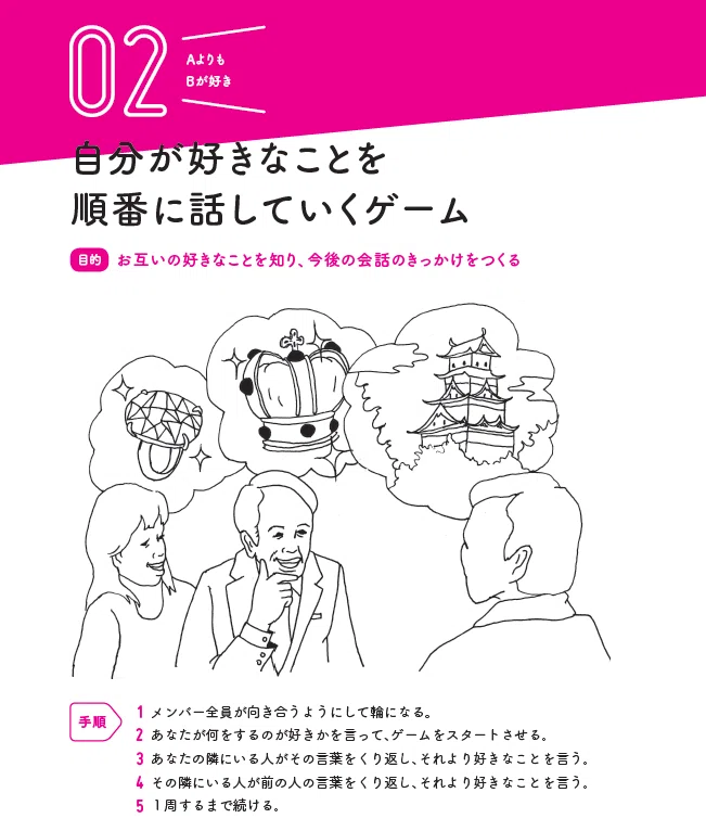徹底検証 リモートワーク中にできる チームワークを高めるゲームをやってみた たった15分 ディスカヴァー トゥエンティワン Note