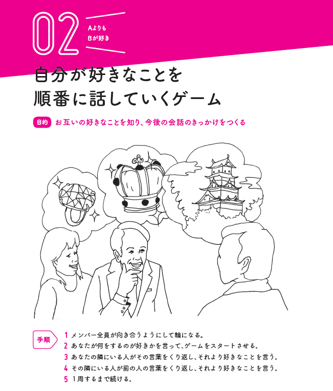 徹底検証 リモートワーク中にできる チームワークを高めるゲームをやってみた たった15分 ディスカヴァー トゥエンティワン Note