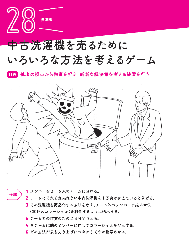 徹底検証 リモートワーク中にできる チームワークを高めるゲームをやってみた たった15分 ディスカヴァー トゥエンティワン Note 徹底検証 リモートワーク中にできる チームワークを高めるゲームをやってみた たった15分 ディスカヴァー トゥエンティワン Note