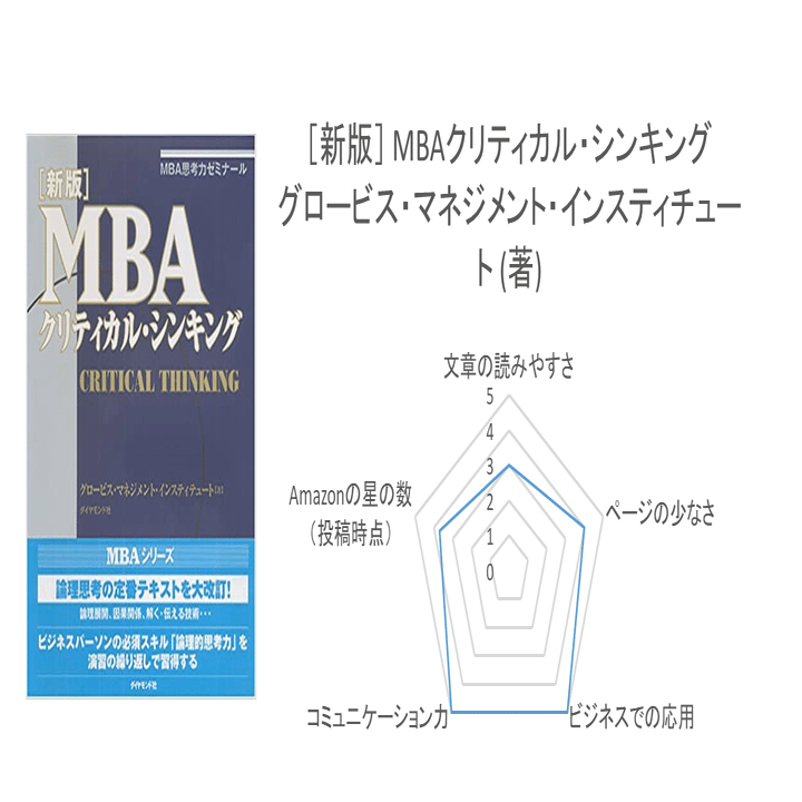読書】「［新版］ MBAクリティカル・シンキング」を読みました