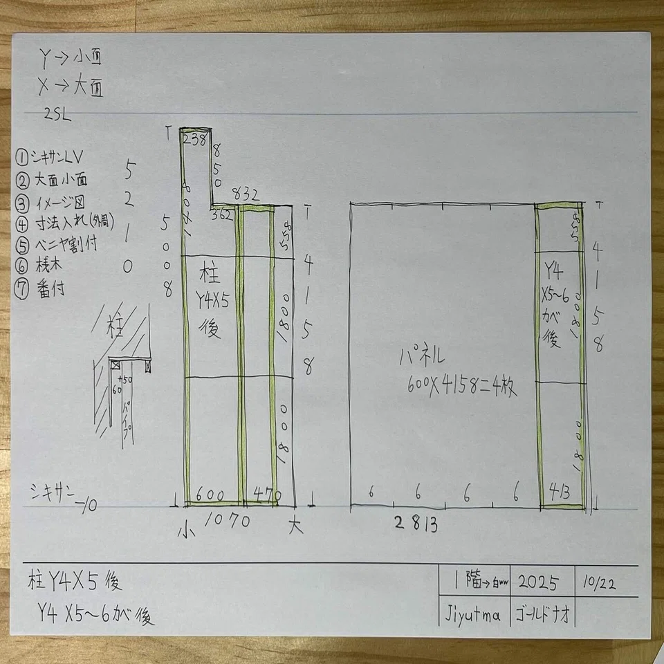 型枠拾い出し 完全マスターガイド｜図面から加工図まで理解する教材 