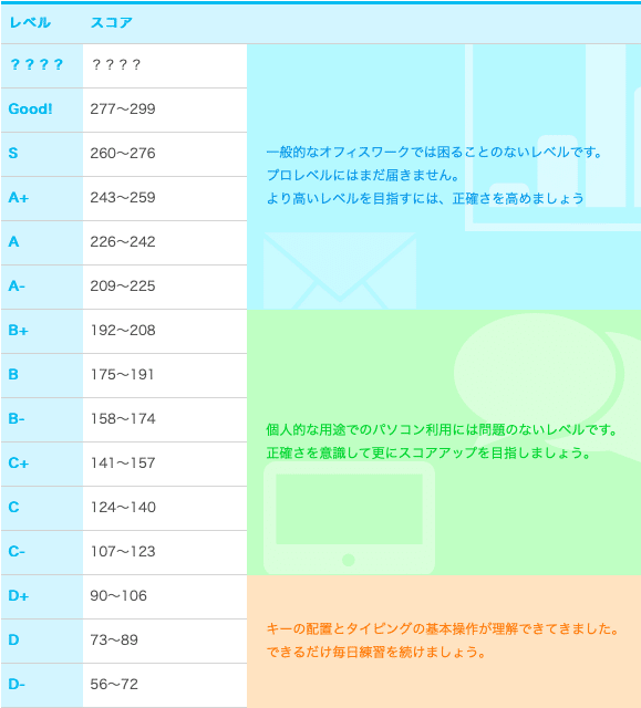 スクリーンショット 2020-04-16 20.21.31