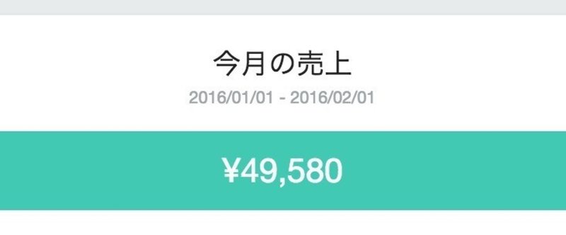 10日間でnoteを使って「5万円」稼いだイケダハヤトの戦略を公開。