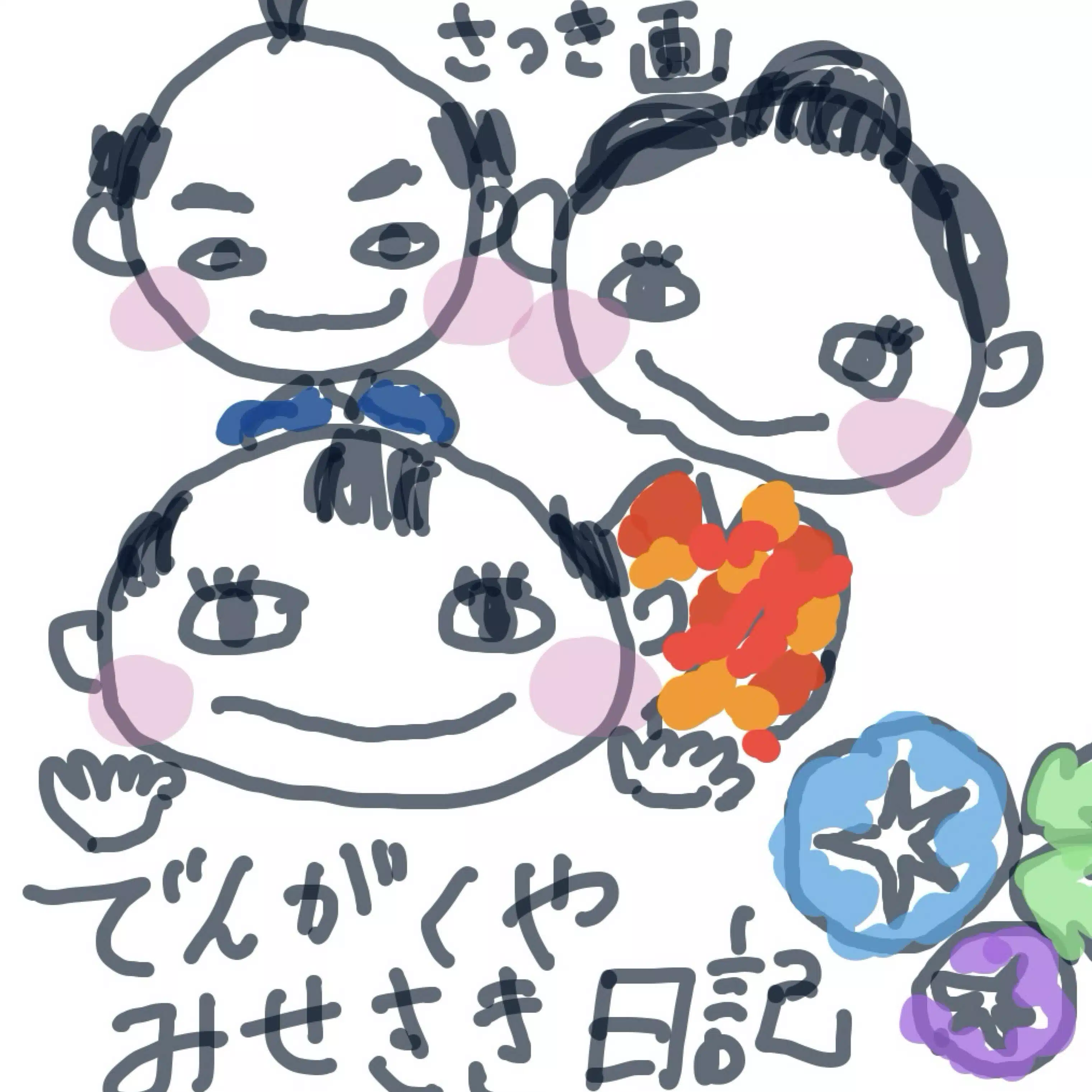 皐月なおみ