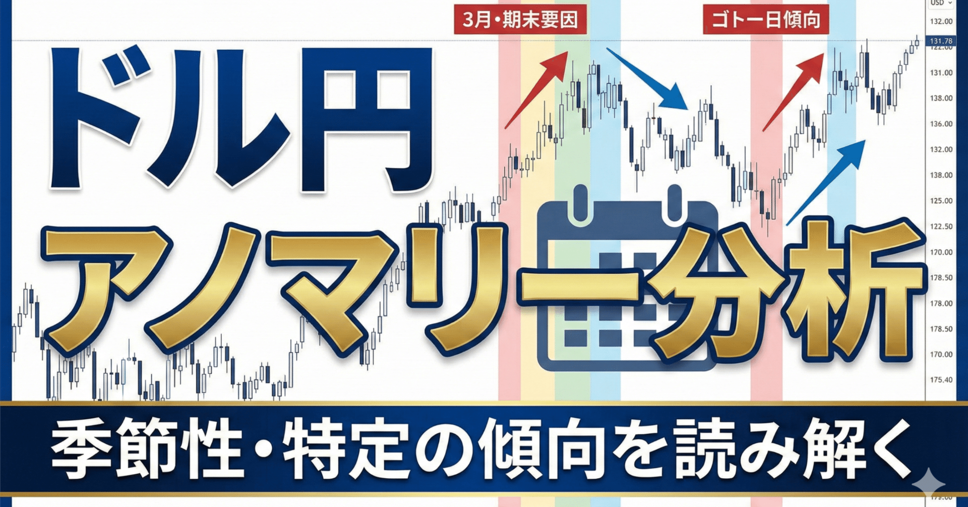 ドル円アノマリー分析_ver2.0｜Yuuu / EA開発