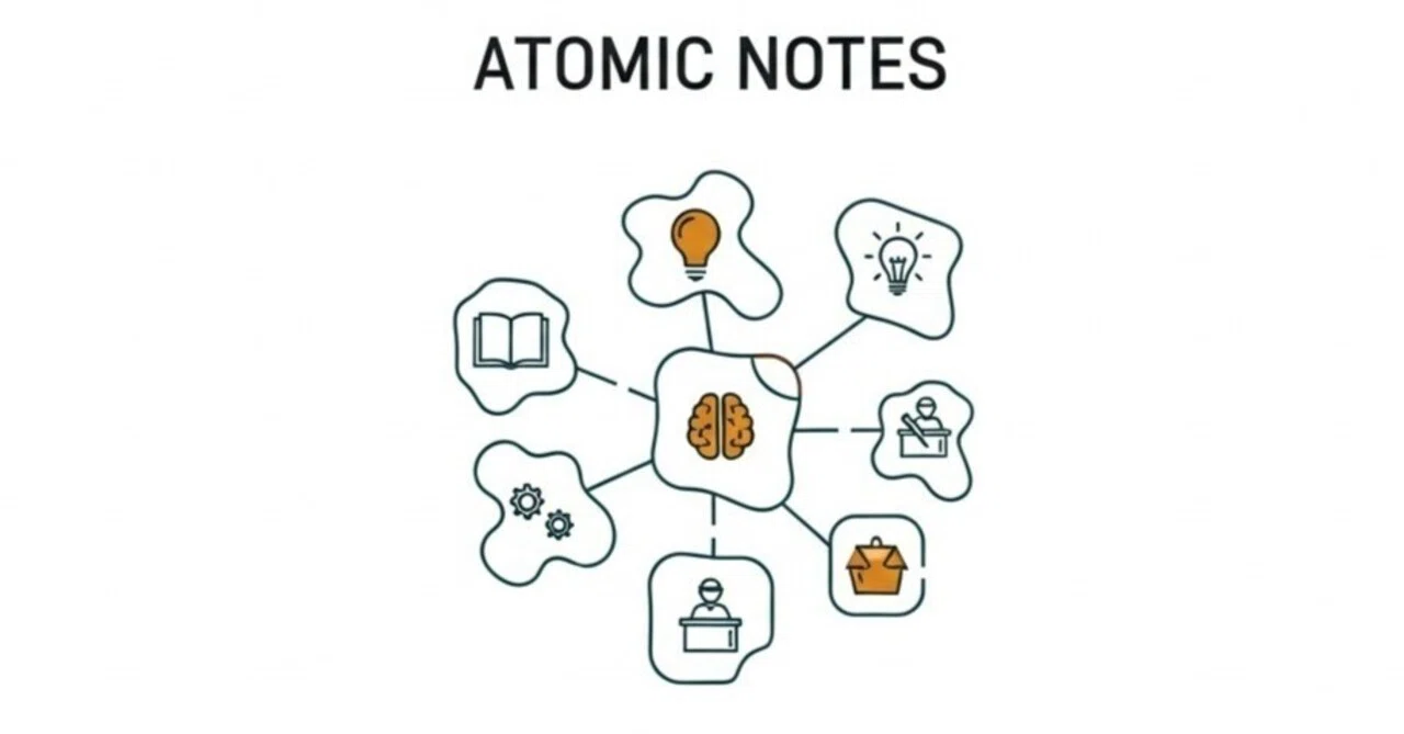 知識を「使える資産」に変えるAtomic Notes入門｜柏木誠｜プロジェクトデザイナー