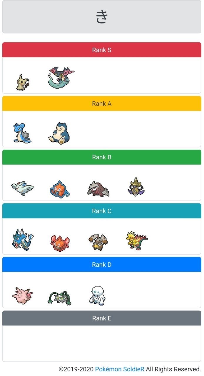 キャラランク きおす Note