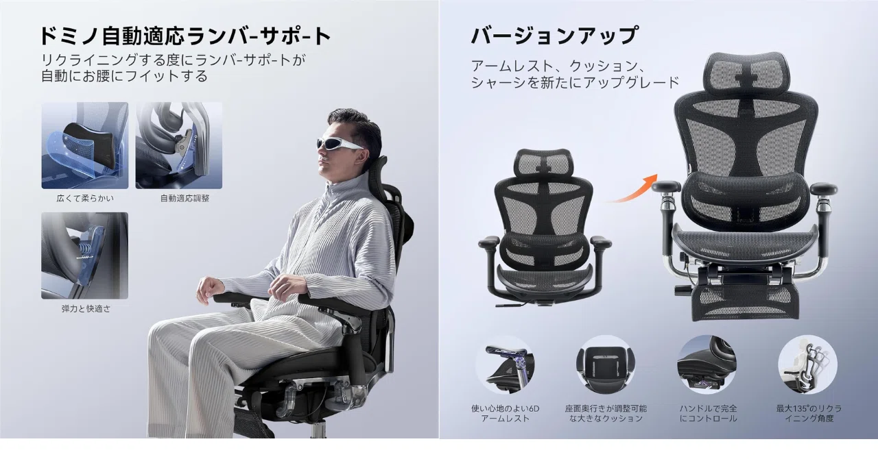 徹底解説】SIHOO Doro C500は腰痛の救世主か？6Dアームレストと寝