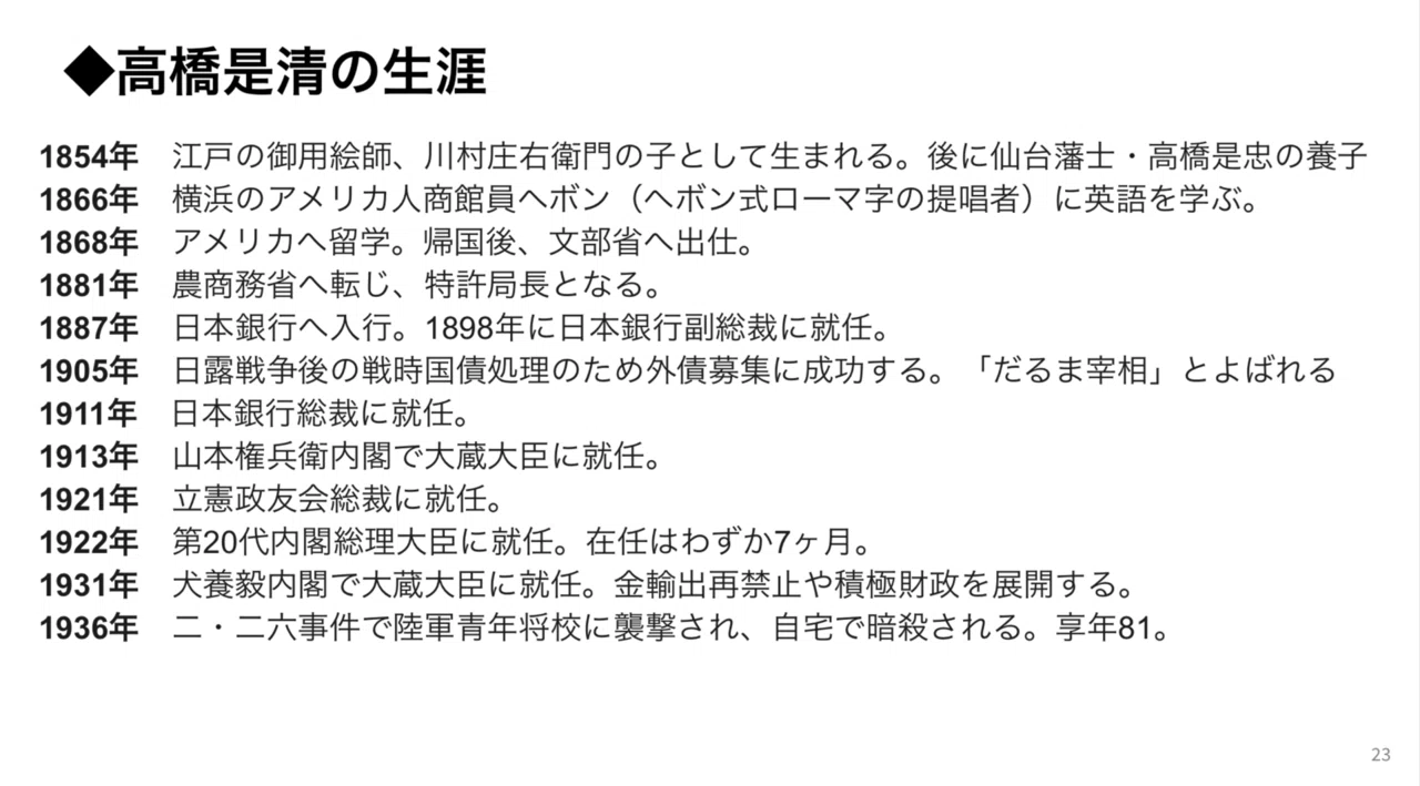 ダルマ宰相 高橋是清ー奴隷契約とペルー鉱山開発から見える、その前
