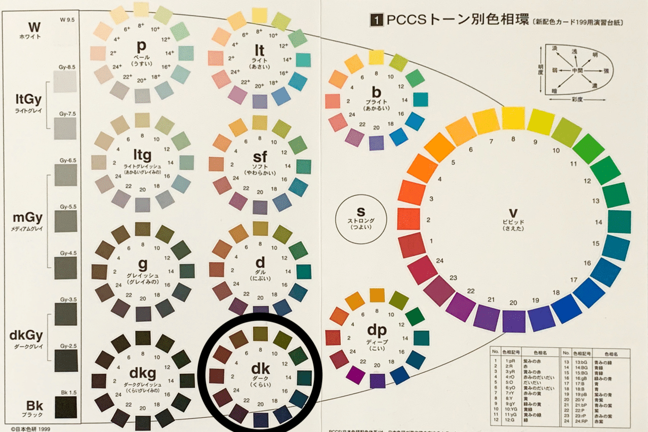 トーンシリーズ ダークトーンを解説します 小林あみ Note