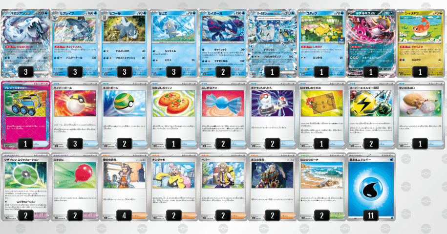 パオジアンデッキ ポケカ】Sigmaのパオジアンデッキを初期と末期で比較してみた【2025/12