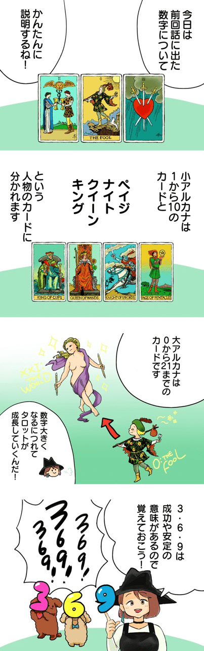 タロット4コマ漫画 第4話 タロット占い師toy Mana Note