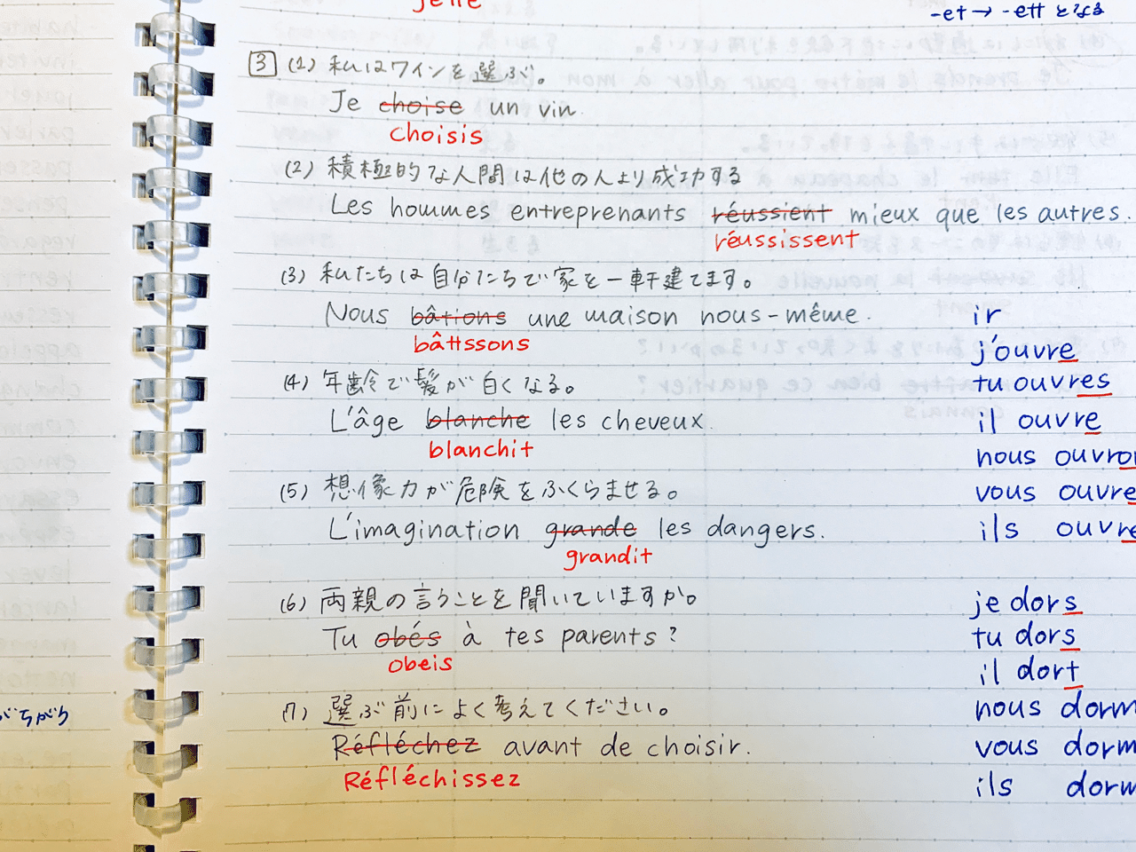 フランス語の動詞活用がえぐい件 Tommayu Note