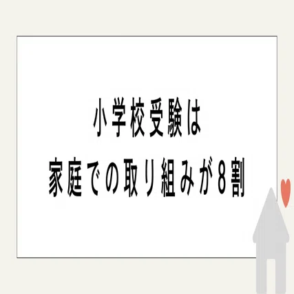幼児教室では身につかない！【小学校受験】おうちでできる22のこと