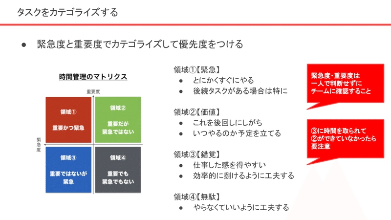 新卒者向け資料_タスクマネジメント・ドキュメンテーション (5)