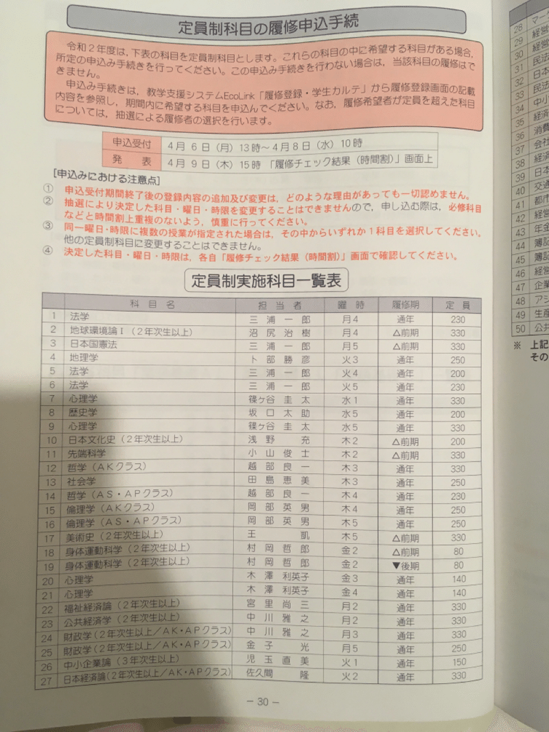 4 16更新 日本大学経済学部 新一年生がやること 佐藤亘竜 Note 4 16更新 日本大学経済学部 新一年生がやること 佐藤亘竜 Note