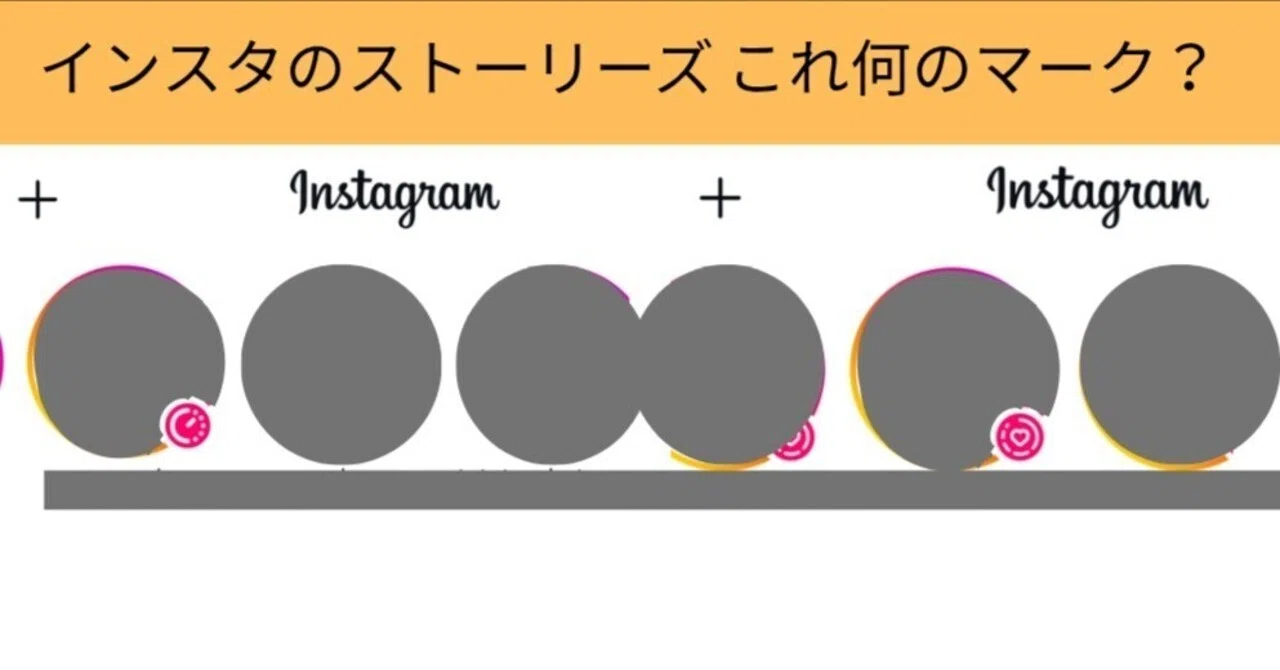 インスタ マーク 意味