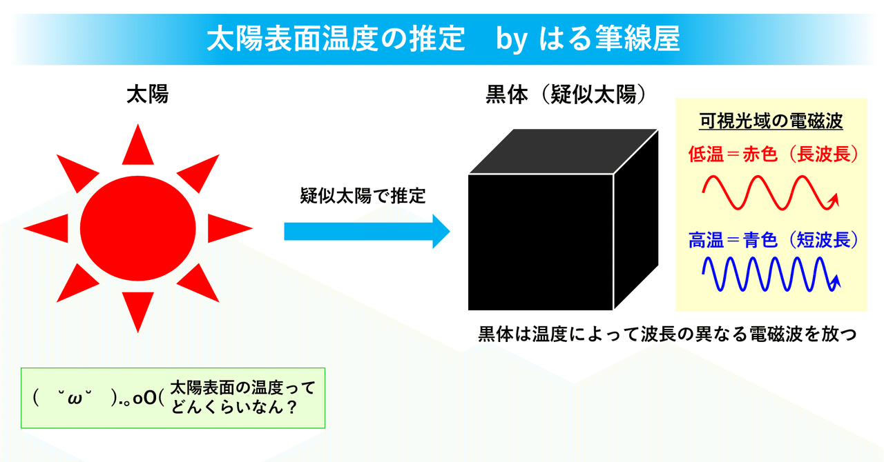 【保証書付】 rectangle_large_type_2_282b4c2 和書