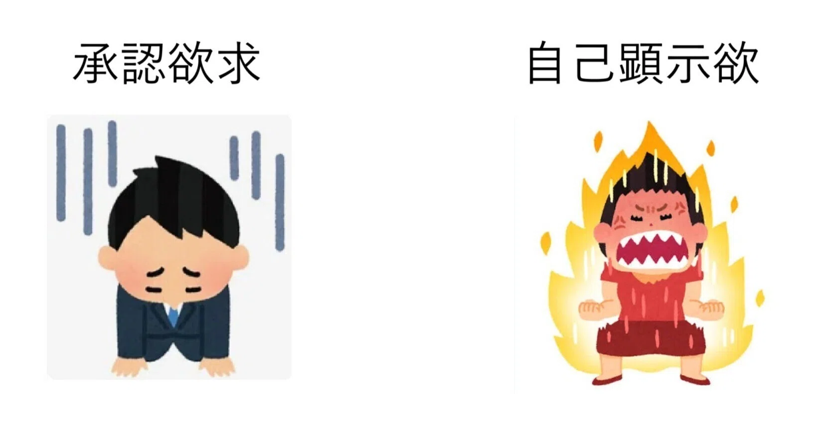 承認 欲求 自己 顕示 欲