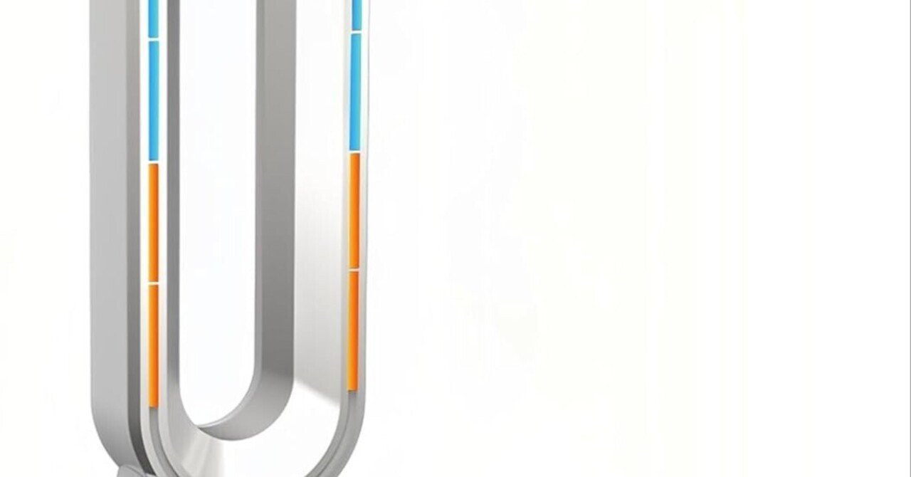 セラミックヒーター【a 2025革新冷暖兼用・1台6役 セラミックヒーター