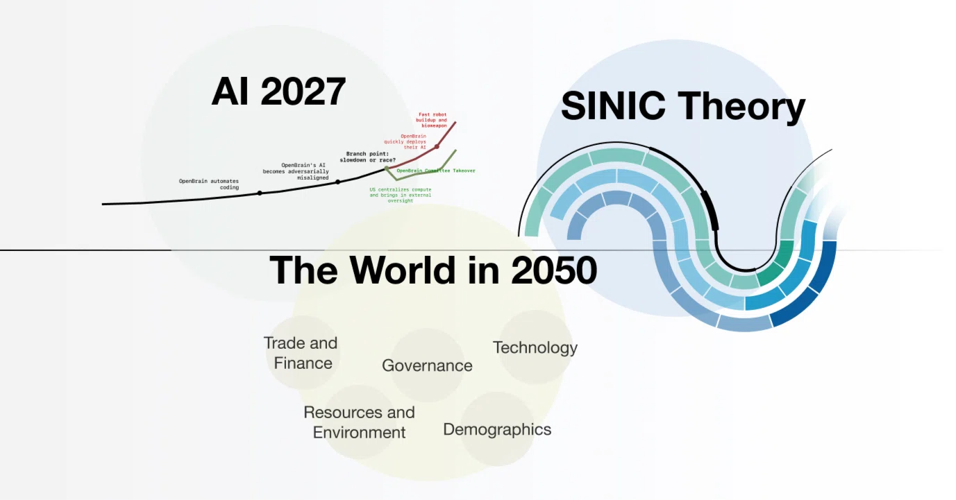 未来予測統合レポート｜AI 2027・SINIC理論・The World in 2050から