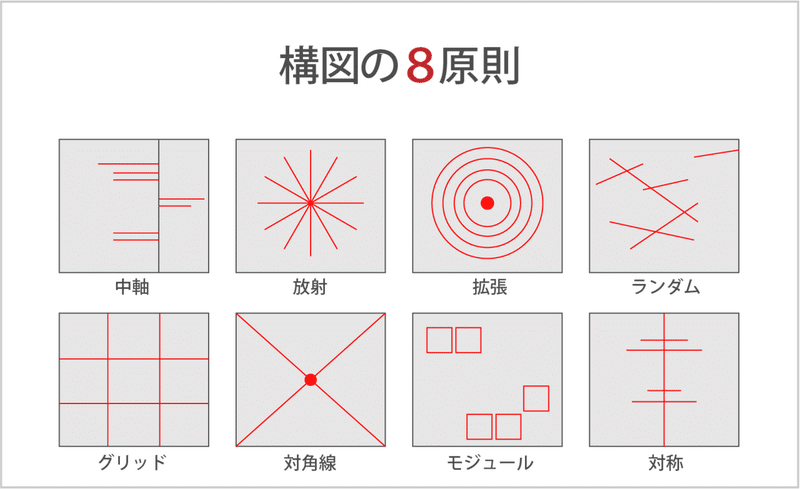 d10構図