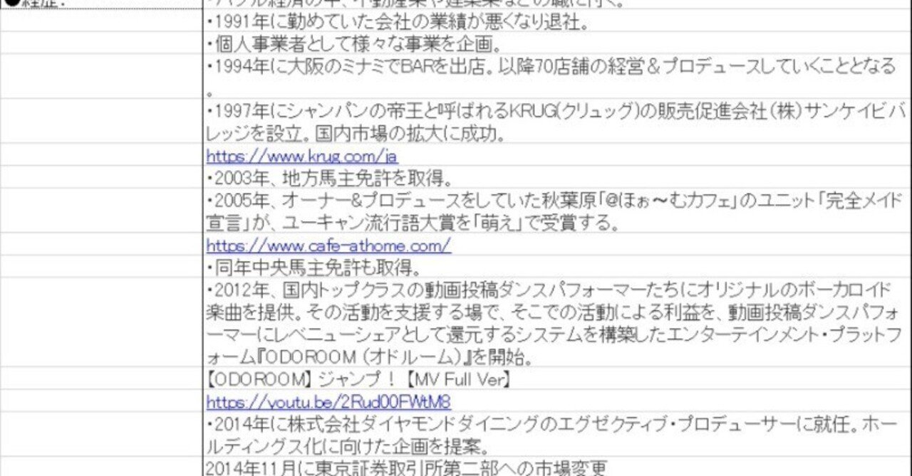 馬主】「小田 吉男」氏の本業について｜honmotoei