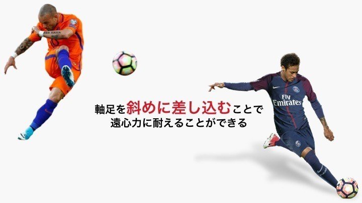 キック力upにつなげる４つのフィジカルトレーニング 軸足編 サッカー選手 向けフィジカルサポートnote 石橋 哲平 Note