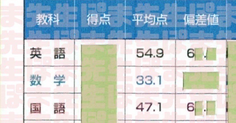 早慶ファイナル模試 結果 成功者のご紹介①（早稲アカ 辞める 削る