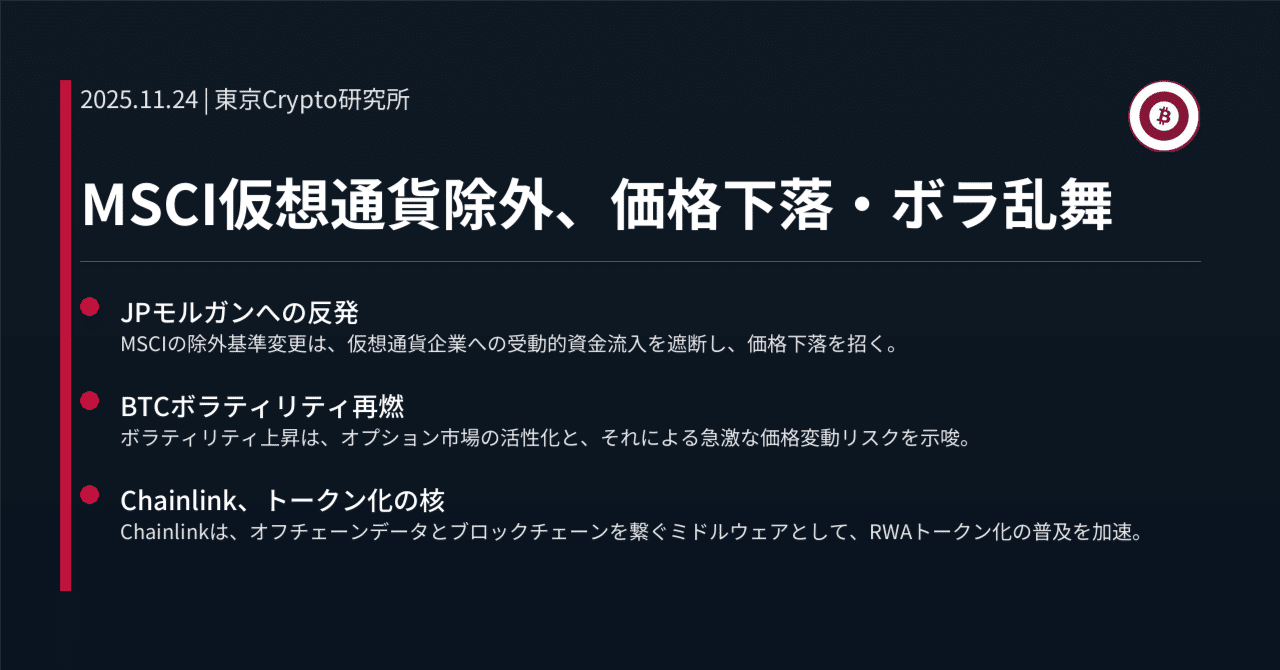MSCI仮想通貨除外、価格下落・ボラ乱舞｜東京Crypto研究所