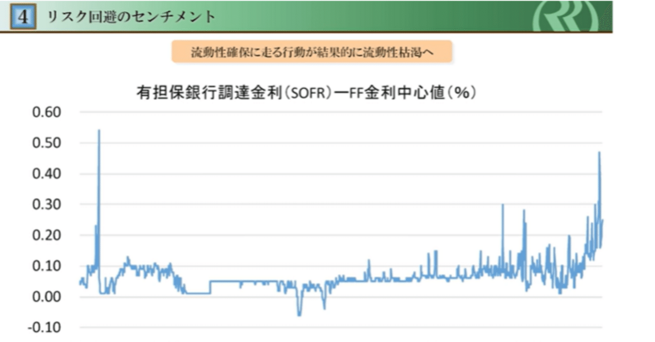 スズキノチャンネル17回目(黒瀬さん回） ビットコイン下落の真の理由など｜あさひっち