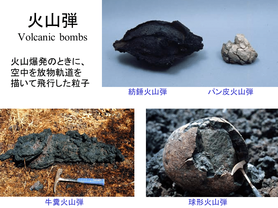 5月15日 火山噴火と噴出物 ドローンを飛ばして鳥になろう Note