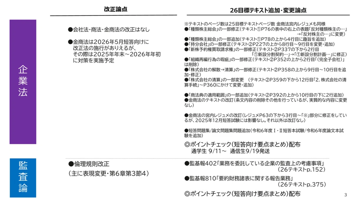 77 TAC経営学 26目標からの教材/サポート強化🔥(各科目25→26改正論点