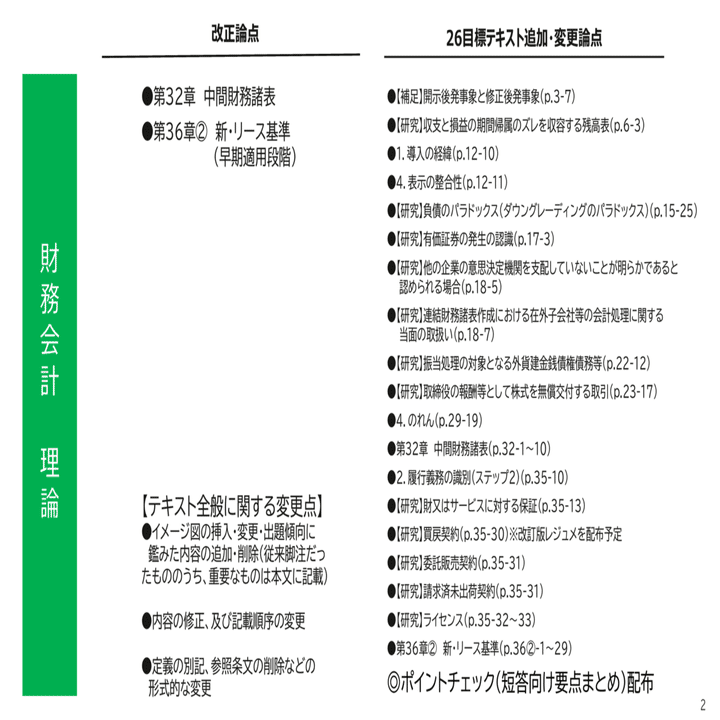 77 TAC経営学 26目標からの教材/サポート強化🔥(各科目25→26改正論点