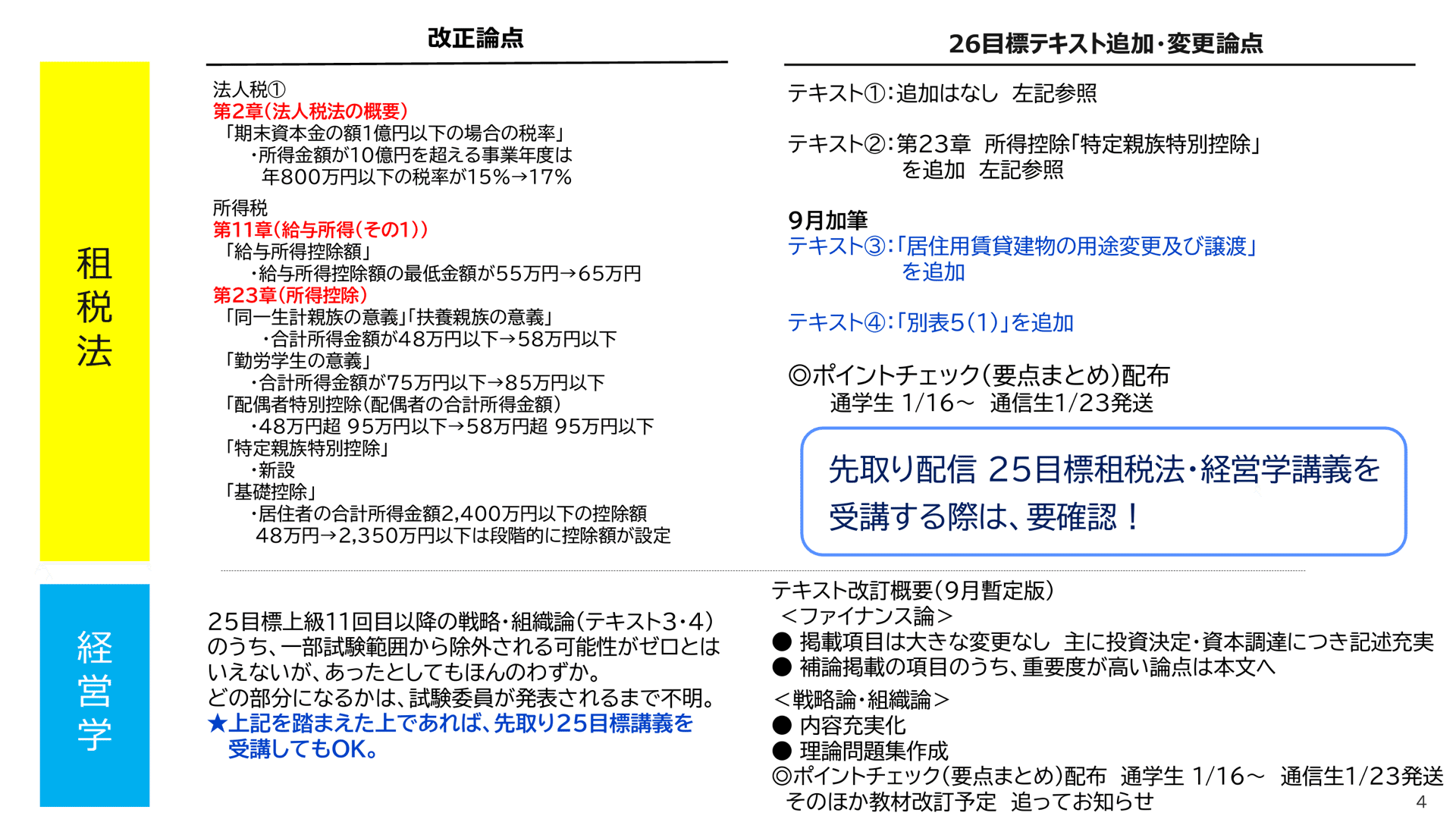 77 TAC経営学 26目標からの教材/サポート強化🔥(各科目25→26改正論点
