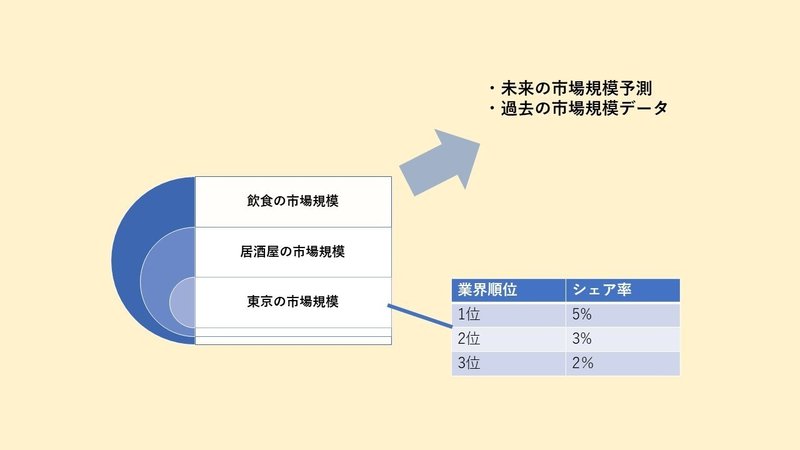 プレゼンテーション1