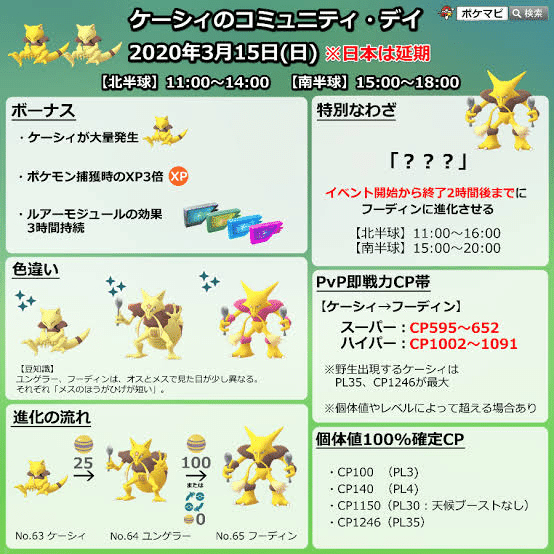 ポケモンgo コミュニティデイ年4月 ケーシィ リーチ Note