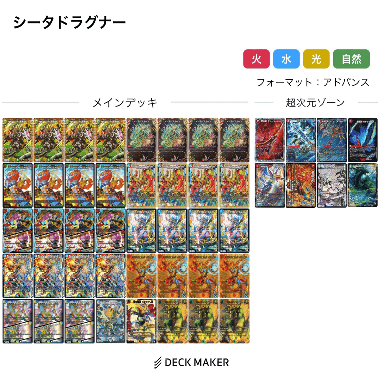 GP以降のシータドラグナーの構築について［アドバンス］｜夕凪