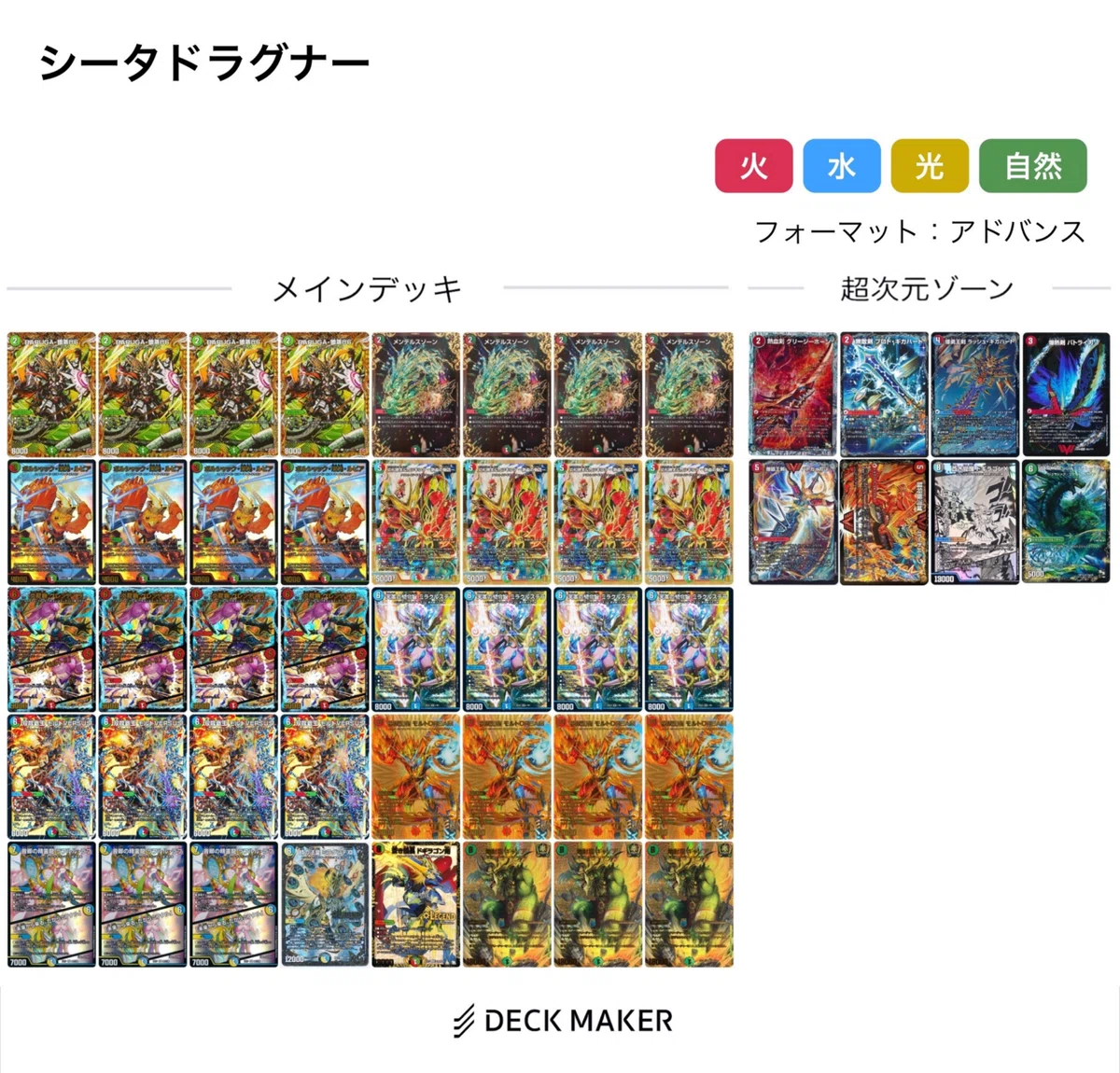GP以降のシータドラグナーの構築について［アドバンス］｜夕凪