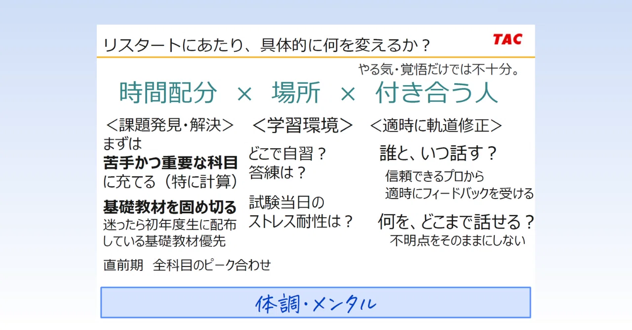 78 TACへの移籍検討中の論文生向け TACの教材/サポートQ&A|TAC公認 78 TACへの移籍検討中の論文生向け TACの教材/サポートQ&A|TAC公認