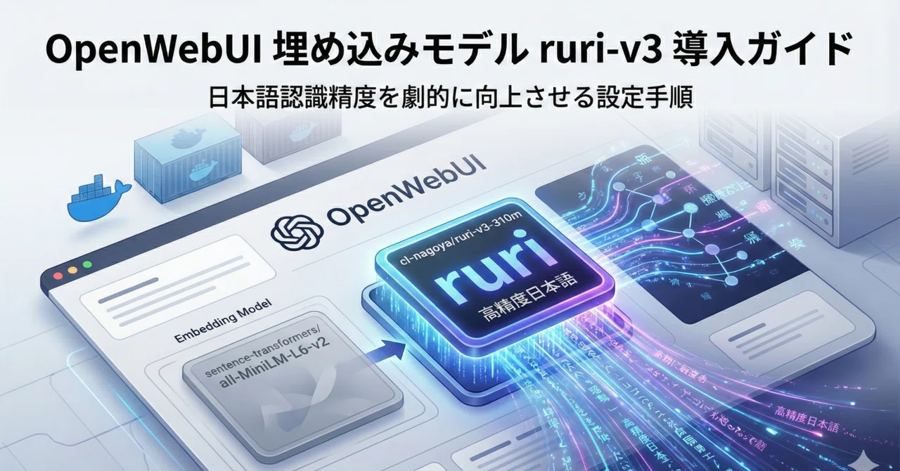 Trying to enable the 'OpenWebUI' embedding model ruri-v3｜gonnta