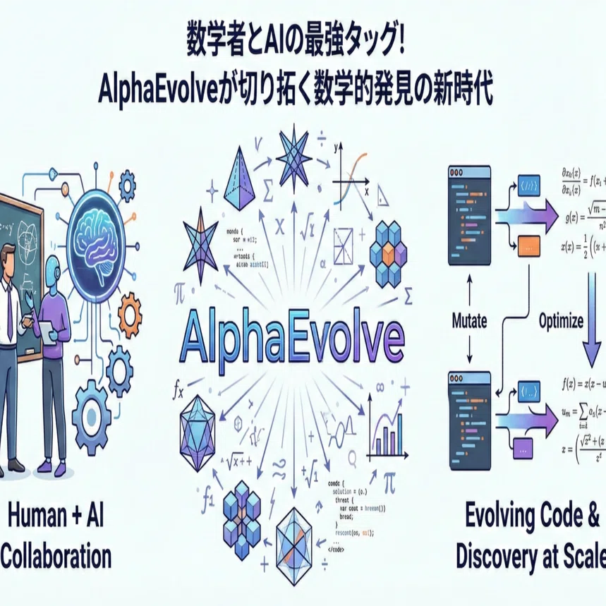 論文瞬読】数学者とAIの最強タッグ！AlphaEvolveが切り拓く数学的発見