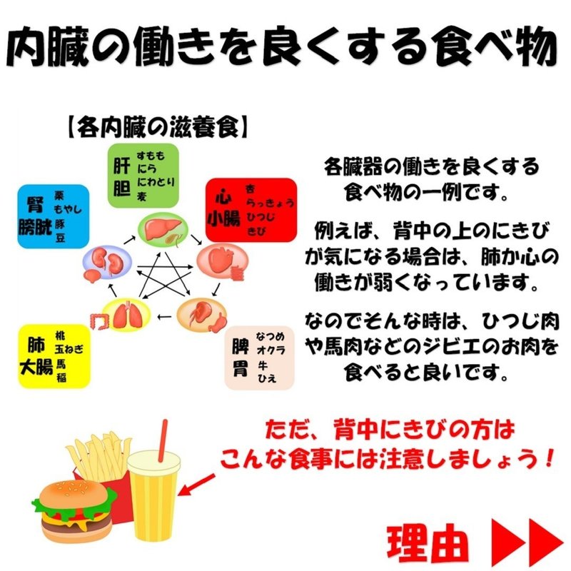 背中にきびの原因は内臓の疲労 避けるべき食べ物とは Revisionginza Note 背中にきびの原因は内臓の疲労 避けるべき食べ物とは Revisionginza Note