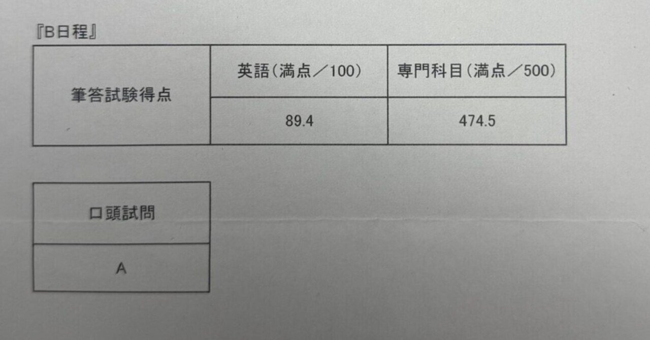 東京科学大学(旧東京工業大学)大学院 建築学系 合格体験記④ 共通科目