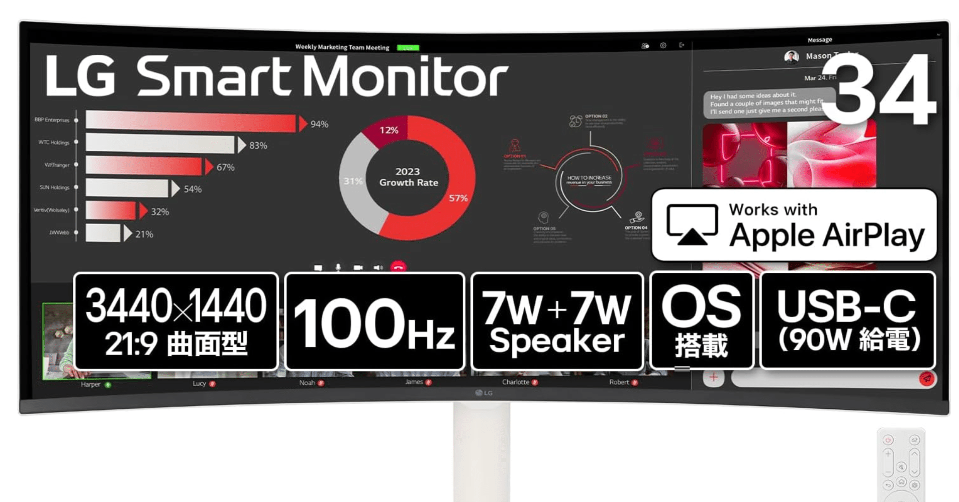 LGスマートモニター34SR63QA-W完全ガイド｜AI時代の仕事環境を一変